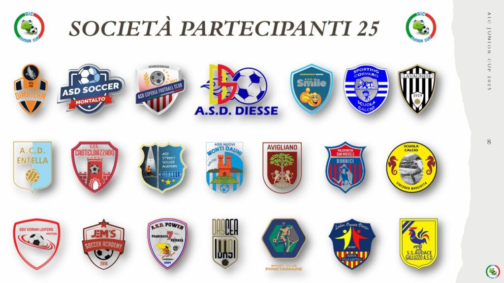 465556517_1100413675425248_2411725804603840878_n-1024x576 Settore Giovanile: Si va a Coverciano per l'AIC JUNIOR CUP 2025