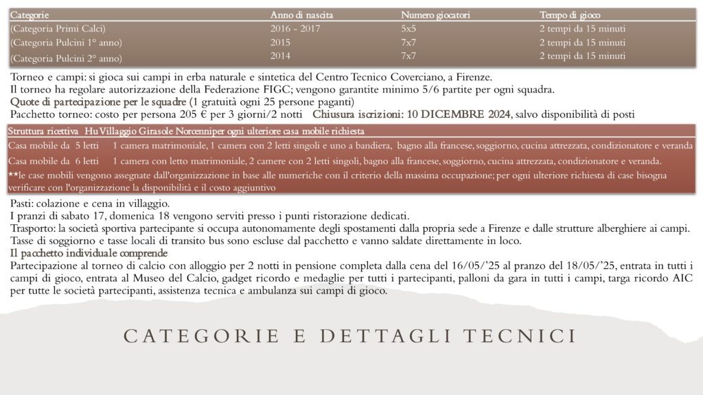 Presentazione-AIC-Junior-Cup-2025_005-1024x576 Settore Giovanile: Si va a Coverciano per l'AIC JUNIOR CUP 2025