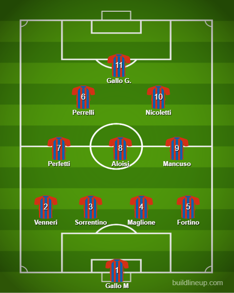 ceepSMDFormazione Seconda Categoria: 3 punti di carattere